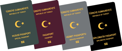 2018 -pasaport basvuru islemleri